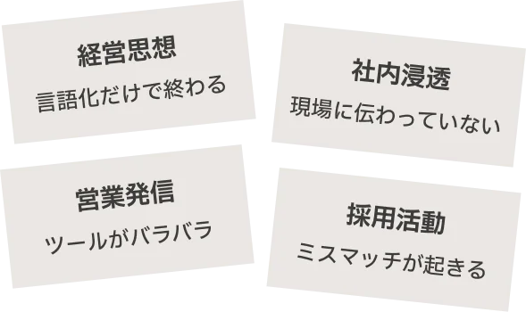 よくある課題:施策の分断の図解